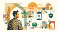 Travel-Tech: How Banks Are Becoming the Main Tour Operators