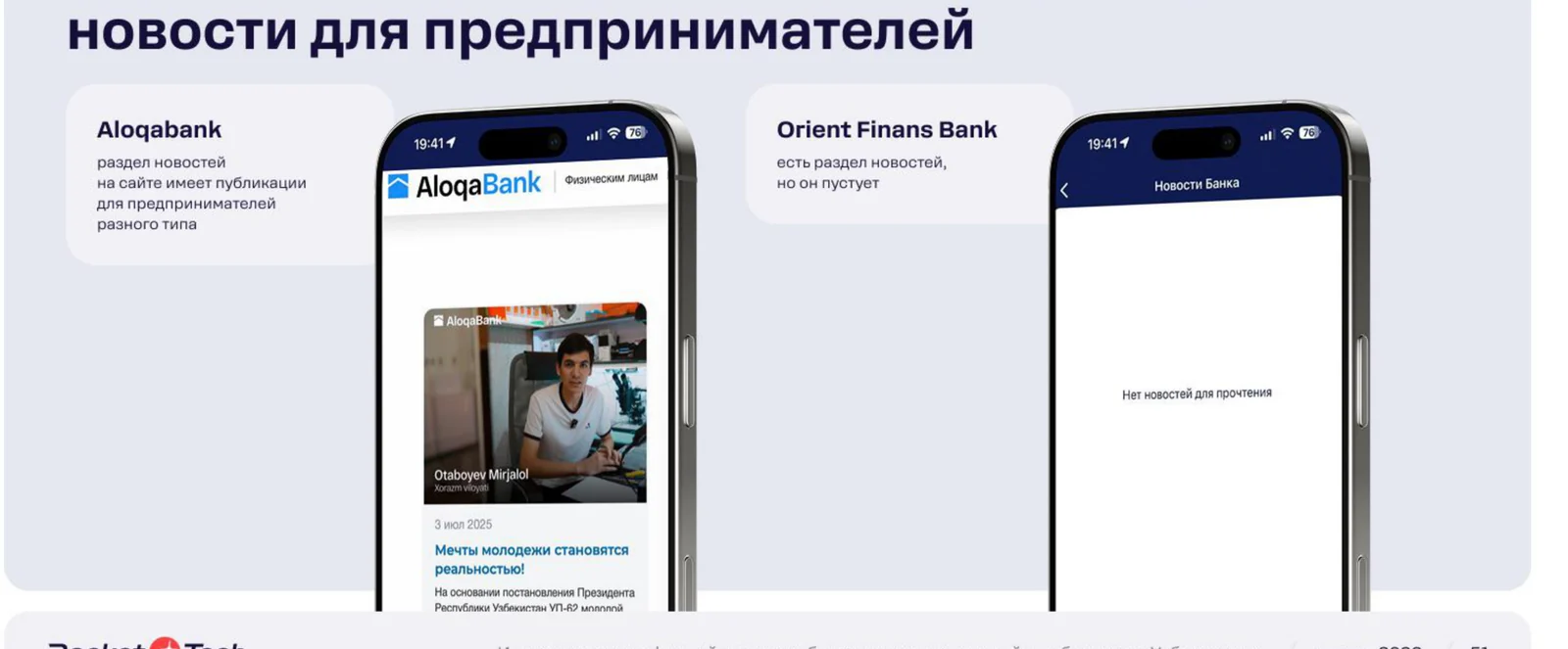 Aloqabank maintains a section with news and breakdowns for entrepreneurs inside the app. Orient Finans has an empty news feed.