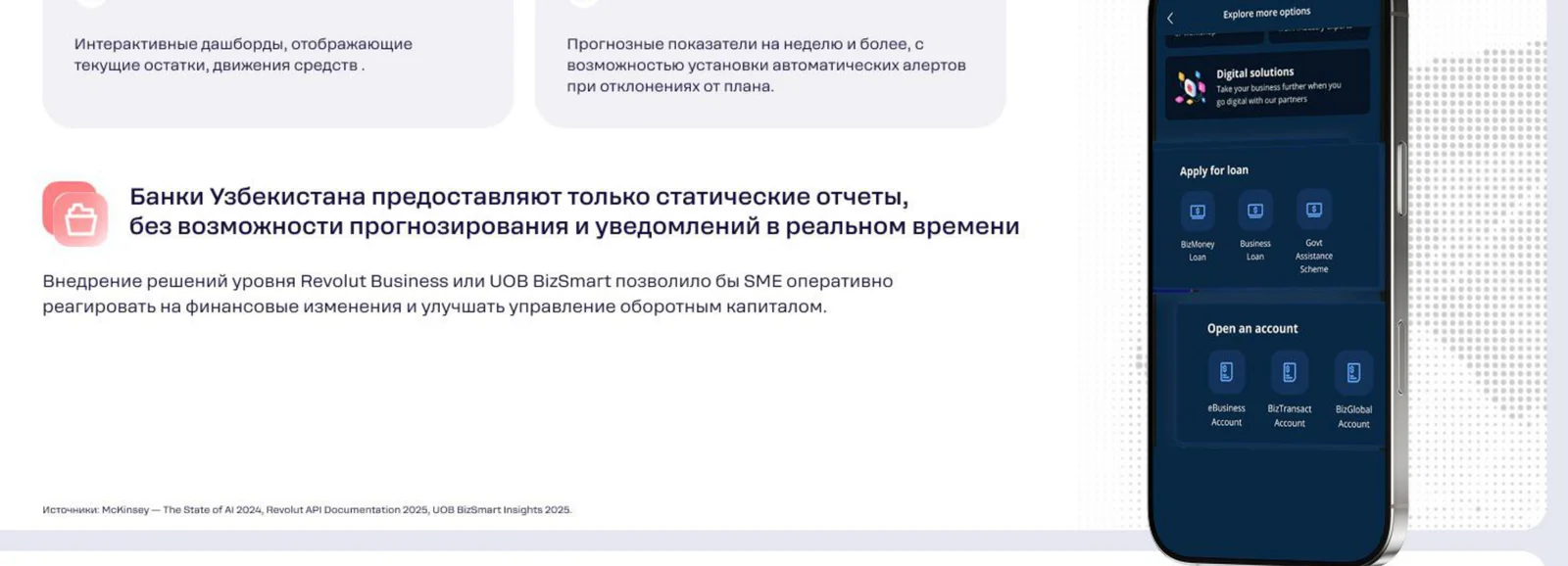 Like the leaders: Revolut Business and UOB BizSmart provide interactive dashboards with metric forecasts and alerts for deviations from the plan.