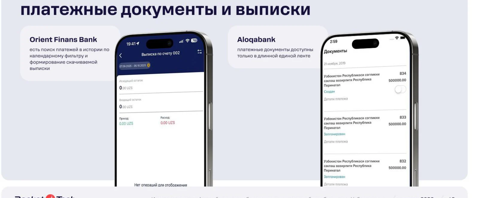Orient Finans shows payment history and generates a statement. Aloqabank collects payment documents in a single feed.