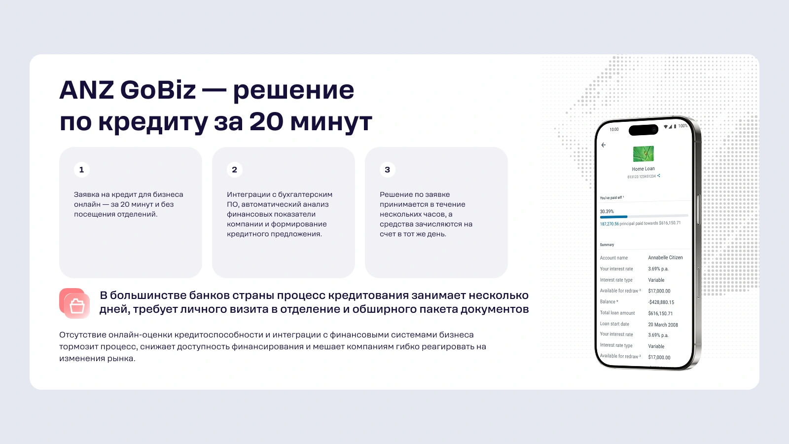 Yetakchilardagi kabi: ANZ GoBiz biznes uchun kredit bo'yicha qarorni bo'limga bormasdan, 20 daqiqa ichida onlayn tarzda beradi.