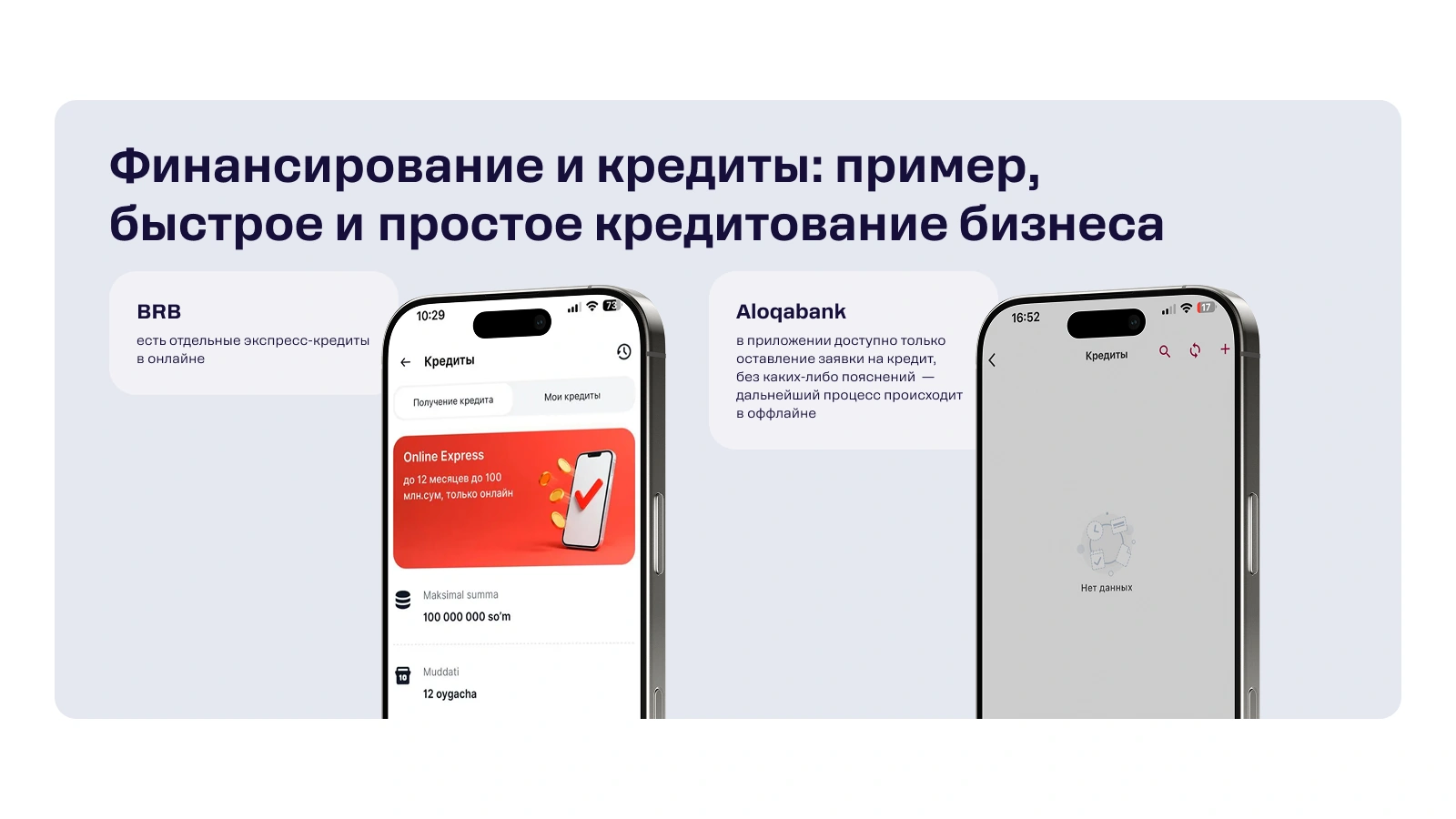 BRB ekspress-kreditni onlayn rasmiylashtirish imkonini beradi. Aloqabankda kreditlash hozircha oflayn — ariza bo'limga ketadi.