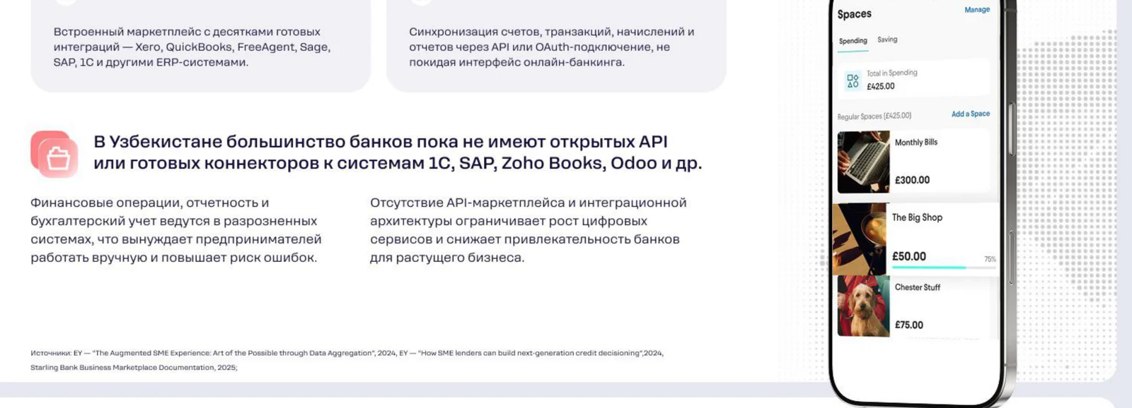 Как у лидеров: Starling — маркетплейс интеграций с Xero, QuickBooks, Sage и другими ERP прямо в онлайн-банке.